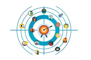 kaiyun sports-中国篮球教练员团队管理能力提升路径及实践方法，篮球教练员素养